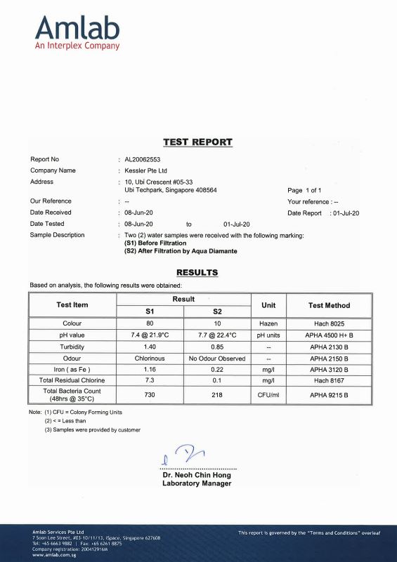 Aqua Test Report